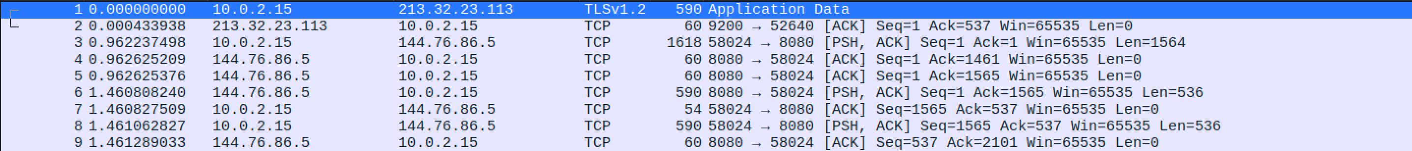 Nmap connect scan with proxychains